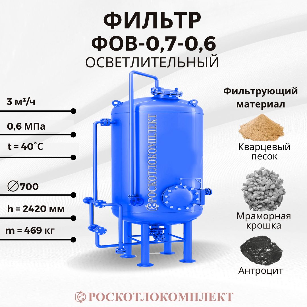 Фильтр ФОВ-0,7-0,6