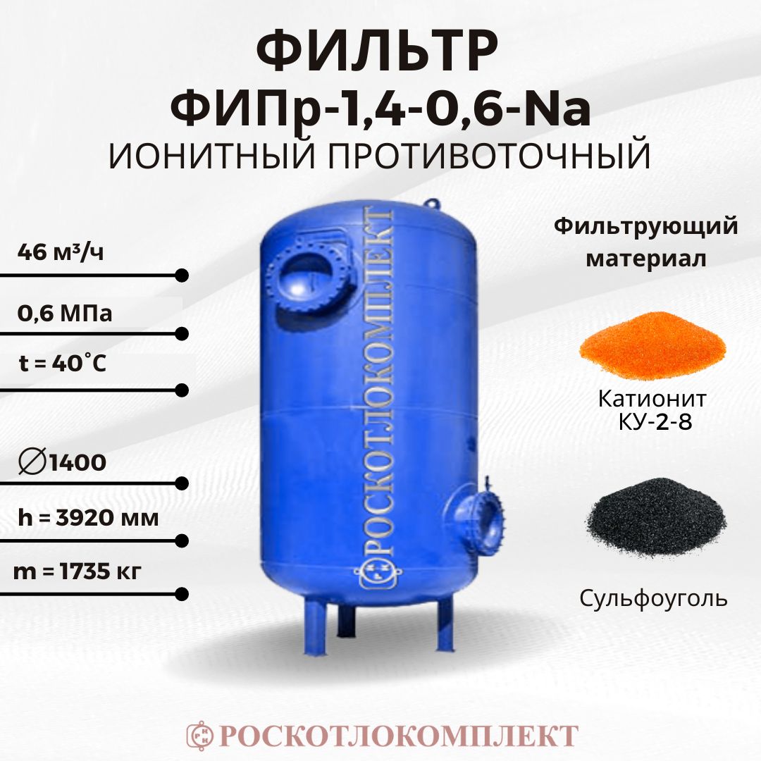 Фильтр ФИПр-1,4-0,6-Na