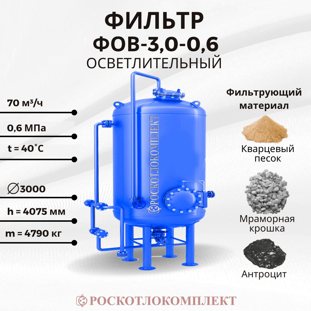 Фильтр ФОВ-3,0-0,6