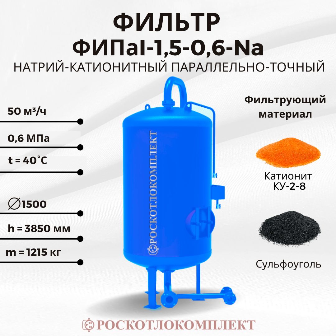Фильтр ФИПаI-1,5-0,6-Na