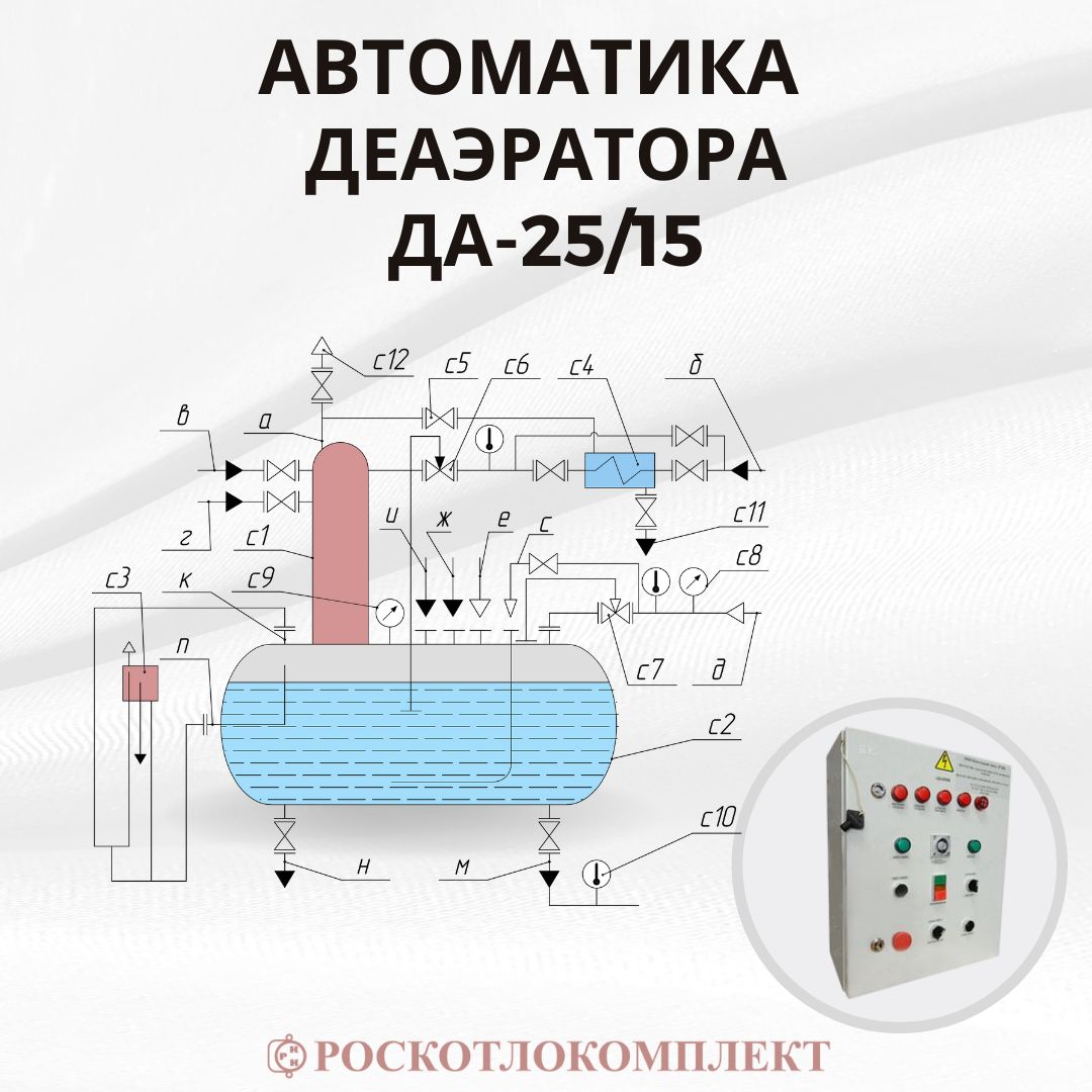 Автоматика деаэратора ДА 25_15